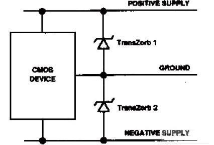 雙電源、雙TransZorb配置