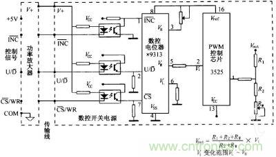 數(shù)控開關電源控制原理圖