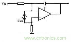 圖5:TVS保護集成電路的實例