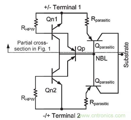 圖2，雙向閉鎖電壓箝位器件等效原理圖虛線上方部分是圖1中部分視圖的等效原理圖。