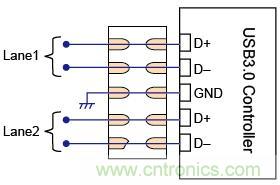 圖2:電路中應用