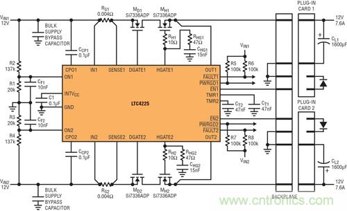圖 4:在 µTCA 應(yīng)用中,LTC4225 為兩個(gè)µTCA 插槽提供 12V 電源