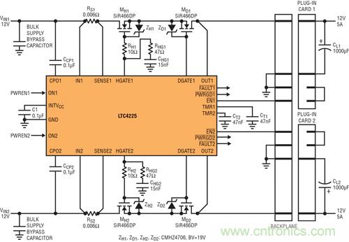 圖 6:用 LTC4225 實(shí)現(xiàn)在電源端具備熱插拔 MOSFET、在負(fù)載端具備理想二極管 MOSFET 的應(yīng)用