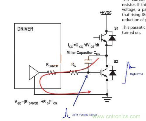 IGBT終于不炸了！詳解逆變H橋IGBT單管驅動+保護