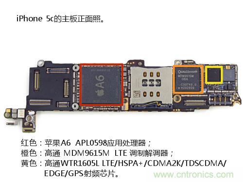 內(nèi)部能否出“彩”？“五彩機(jī)身”iPhone 5C拆解揭秘