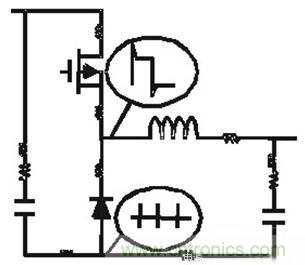PCB布局的關(guān)鍵！教你一次搞定PCB布局