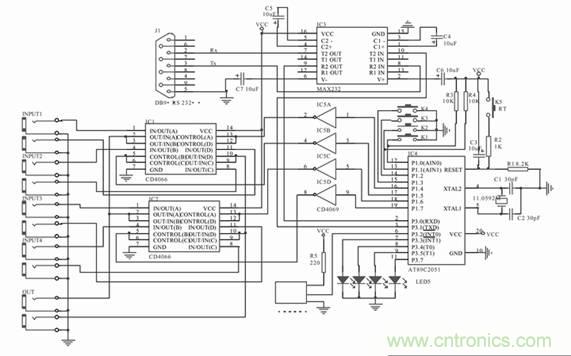 DIY超級PC遙控器,讓你的電腦更智能