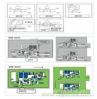圖1：基于基本設計原則的布線模式；圖2：升壓電路的PCB設計示例。圖3：降壓電路的PCB設計示例