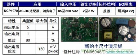 用于低功率AC-DC適配器、消費電子等應用NCP1075 2到5 W參考設計。