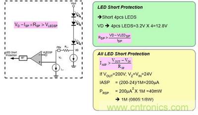 小伙伴們都驚呆了！LED背光驅(qū)動小竅門