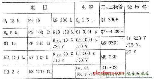 搜羅全網(wǎng)經(jīng)典充電電路設(shè)計(jì),度娘知道的也不過(guò)如此了
