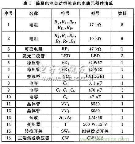 搜羅全網(wǎng)經(jīng)典充電電路設(shè)計(jì),度娘知道的也不過(guò)如此了
