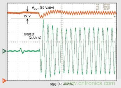 PFC輕負載效率要提高,交流跳轉周有妙招