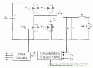 單相光伏并網(wǎng)逆變器直流注入問題從何說起?如何有效抑制?