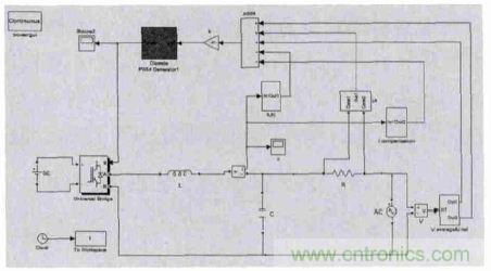單相光伏并網(wǎng)逆變器直流注入問題從何說起?如何有效抑制?