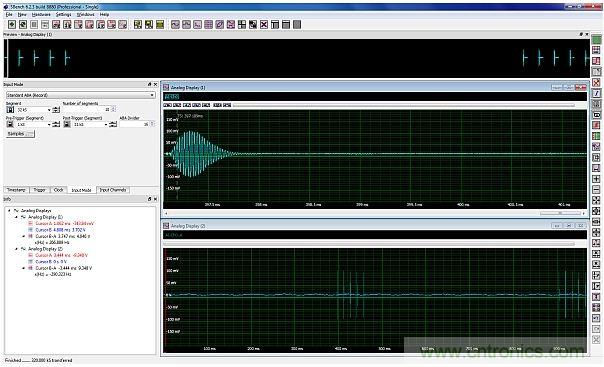 還不知道正確的數(shù)據(jù)采集模式?你OUT了!