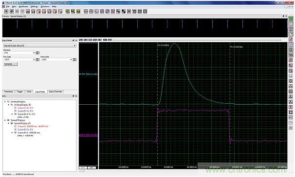 還不知道正確的數(shù)據(jù)采集模式?你OUT了!