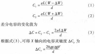微機械、雙軸的電容式加速度傳感器的“升級再造”