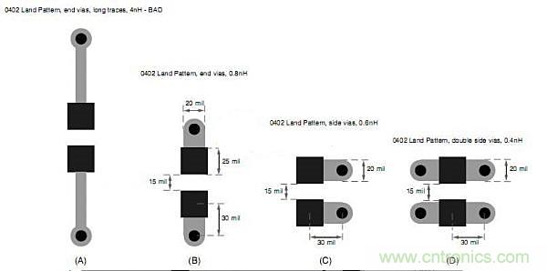 旁路電容擺放有問題?給你支支招吧!