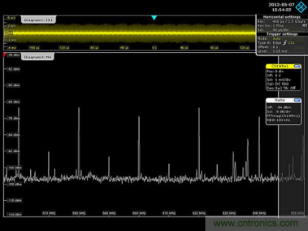 示波器用于電磁干擾排查!這個可以有!