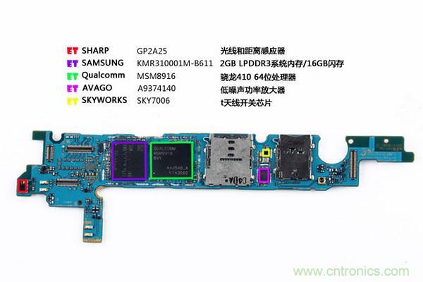 拆解狂魔荼毒新機三星金屬Galaxy A5，看槽點在何方？
