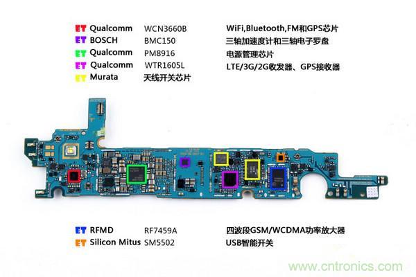 拆解狂魔荼毒新機三星金屬Galaxy A5，看槽點在何方？