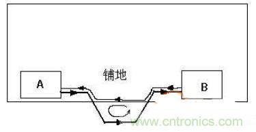 可怕的細(xì)節(jié)！PCB后期檢查的六大要素