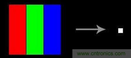 小眾也瘋狂!電子墨水瓶襲擊市場