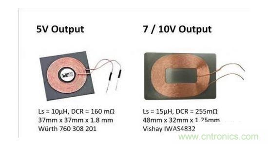 針對5V，7V和10V輸出要求的典型RX線圈技術規格