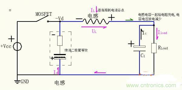 名家分析:buck電路出現(xiàn)的二極管反向恢復(fù)電流尖峰問題