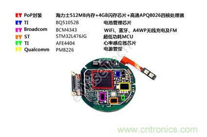 MOTO 360二代智能手表拆解：只有細節，沒有亮點