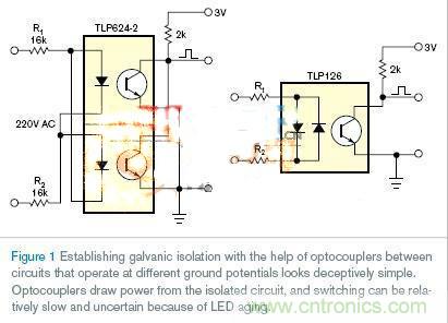 新一代LED光耦電路設計，改進老化和能耗