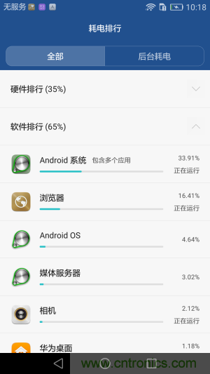 新旗艦Mate 8全評測:橫空出世!能否延續(xù)一機難求?
