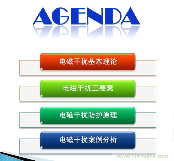 劇透:電路保護與電磁兼容研討會精彩內容搶先看