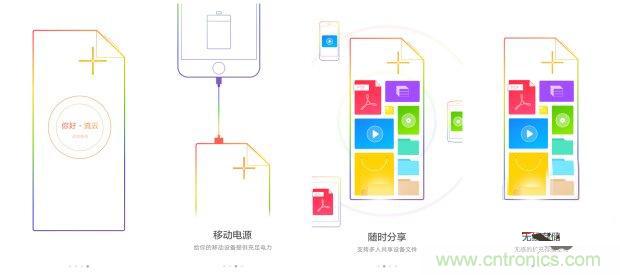 長虹流云智能電源，集“充電”+“存儲”于一身