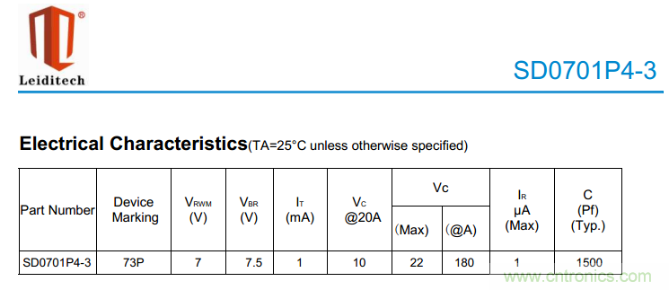 手機(jī)EOS保護(hù)方案如何通過(guò)350V的測(cè)試?