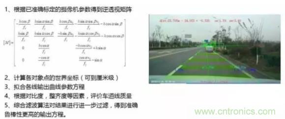 從硬件到算法，單目視覺ADAS背后有哪些技術原理及難點？