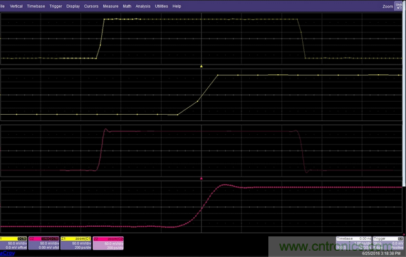 將線(xiàn)性插值器和Sin(x)/x插值器的響應(yīng)比作矩形脈沖上的快速邊沿揭示了測(cè)量具有快速邊沿的信號(hào)時(shí)存在的問(wèn)題。