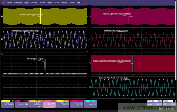 如果采樣率是信號(hào)頻率的倍數(shù)，那么每個(gè)周期的采樣點(diǎn)都在(或靠近)相同的相位點(diǎn)，因而顯示出來(lái)的圖形看起來(lái)像是調(diào)制過(guò)的一樣。