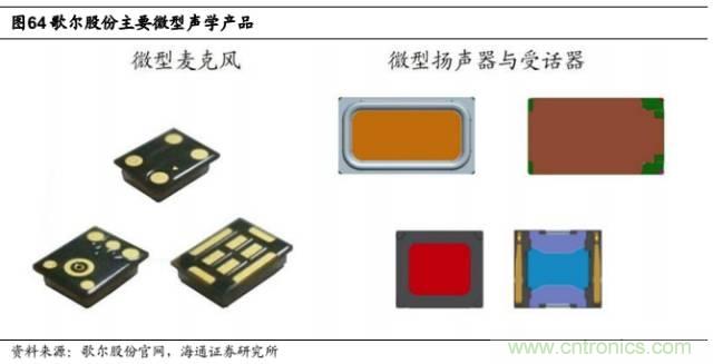 拆解蘋果/三星/小米/一加，從馬達技術看觸覺反饋的差距