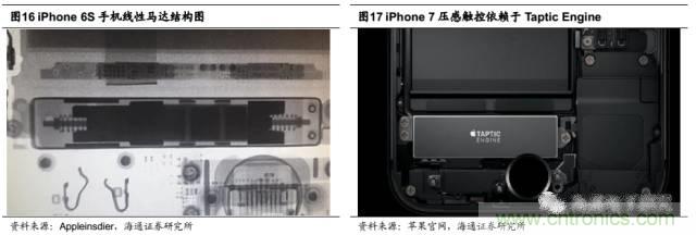拆解蘋果/三星/小米/一加，從馬達技術看觸覺反饋的差距