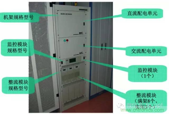 一次下電和二次下電到底有什么區(qū)別？ 如何操作？