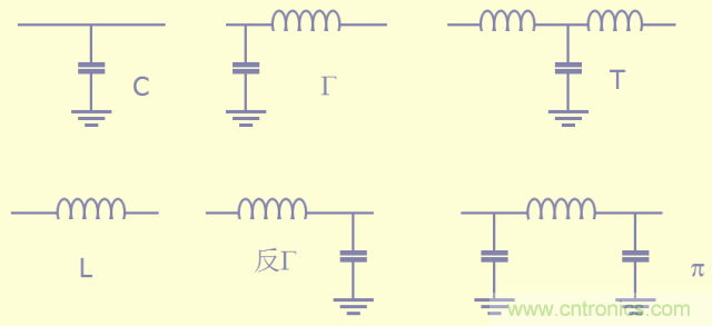 開關(guān)電源EMC知識經(jīng)驗超級總匯!