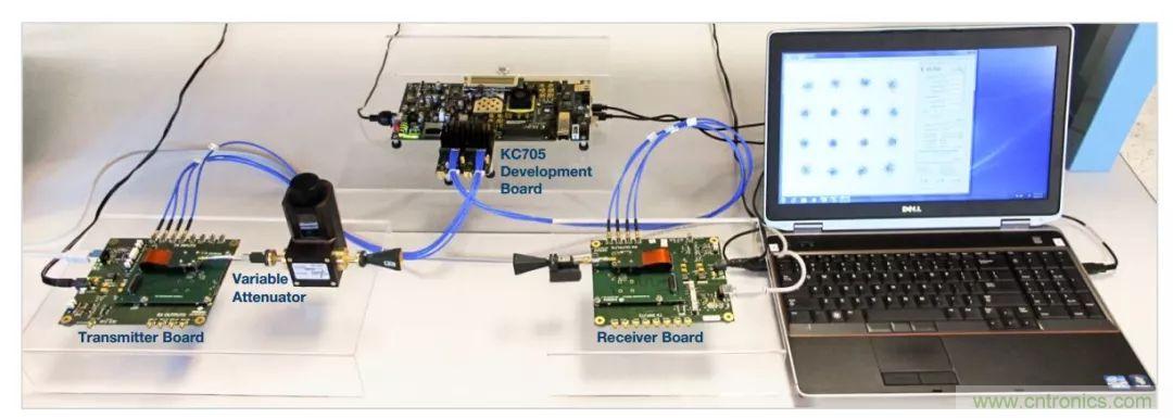 60 GHz雙向數據通信鏈路解決方案，助力蜂窩容量大提升