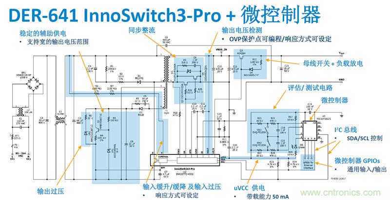 顛覆傳統(tǒng)電源生產(chǎn)模式,一個設計即可實現(xiàn)多種輸出規(guī)格