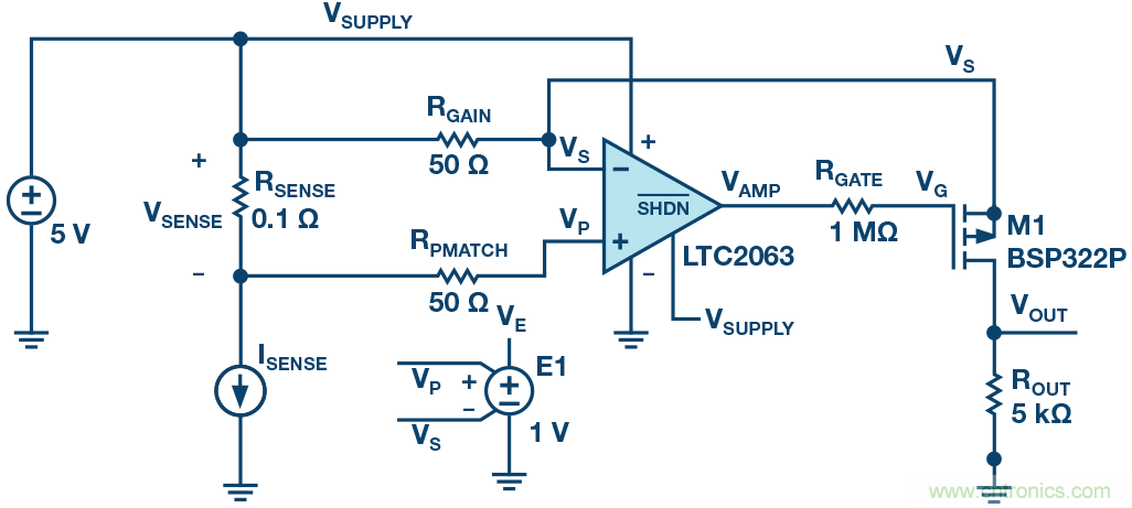 為什么要在 MOSFET 柵極前面放一個 100 Ω 電阻？