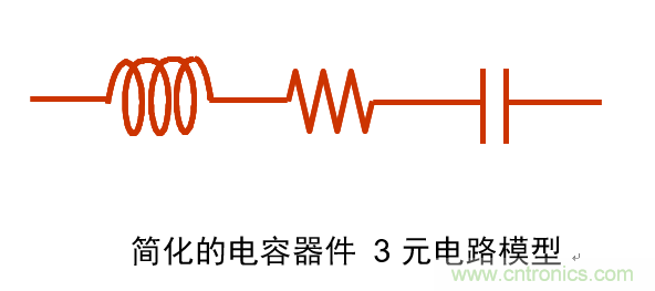 電容的Q值和D值是什么？Q值和D值有什么作用？
