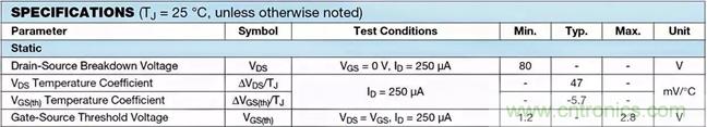 如何導通MOSFET？你想知道的都有