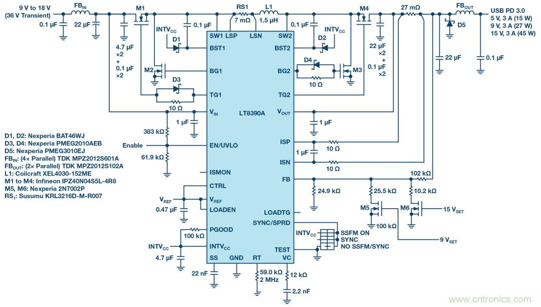 小尺寸、高性能的車用USB Type-C電源解決方案驚喜上線 小尺寸、高性能的車用USB Type-C電源解決方案驚喜上線