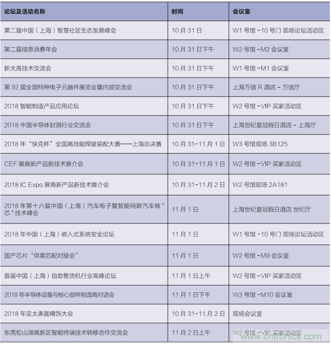 群英薈萃 第92屆中國電子展盛大開幕！